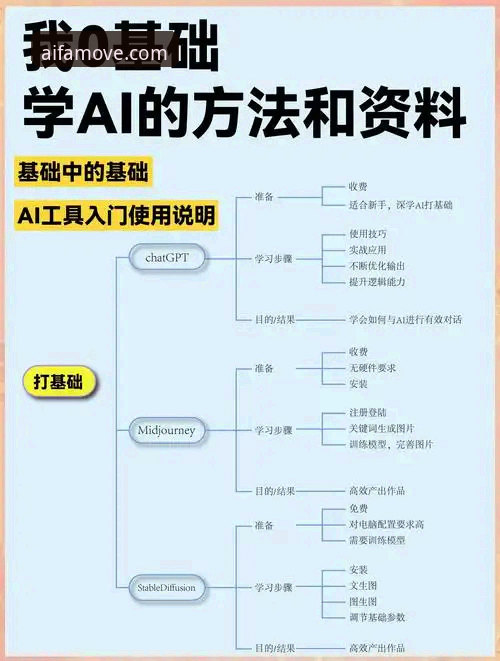 AIFA体育平台App下载安装教程：从入门到使用全指南