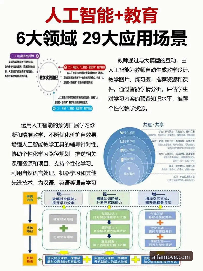 AIFA最新版本v2.0.8实用指南：体育赛事投注平台的效率提升技巧